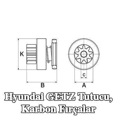 HC-Cargo Tutucu, karbon fırçalar — Hyundai Getz