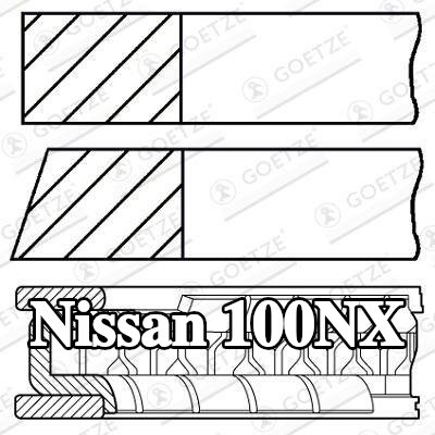 GOETZE ENGINE مجموعة حلقات المكبس — 1990 Nissan 100nx
