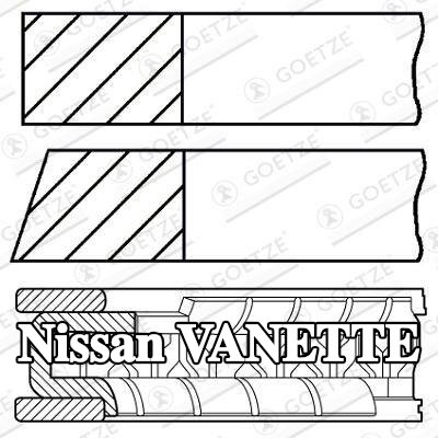 GOETZE ENGINE مجموعة حلقات المكبس — Nissan Vanette