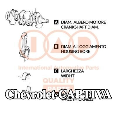 IAP QUALITY PARTS مجموعة محامل قضيب التوصيل — Chevrolet Captiva