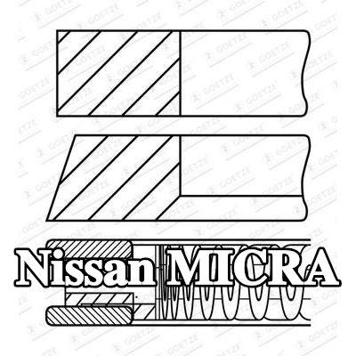 GOETZE ENGINE مجموعة حلقات المكبس — 2012 Nissan Micra
