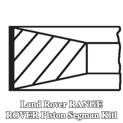 MAHLE Piston Segman Kiti — 2000 Land Rover Range Rover