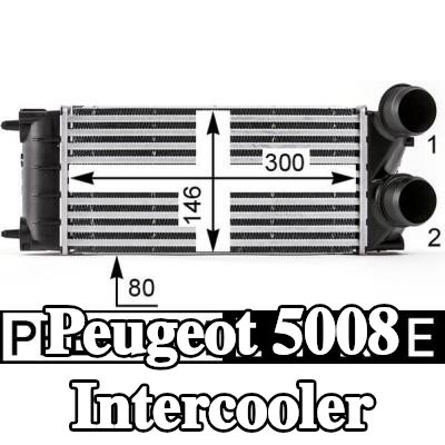 MAHLE Intercooler — 2012 Peugeot 5008