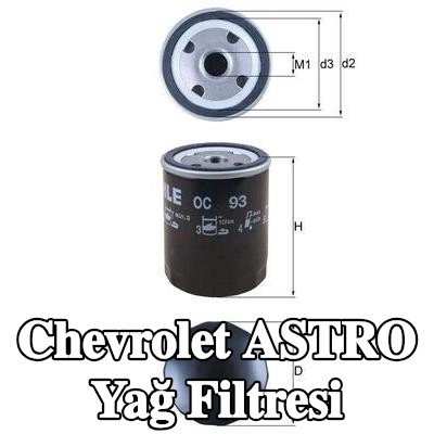 MAHLE Yağ filtresi — 1992 Chevrolet Astro