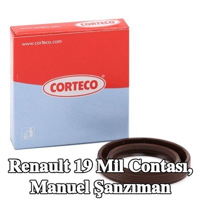 CORTECO Mil Contası, manuel şanzıman şanzıman tarafı — Renault 19