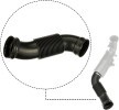 GATES Hortum, hava besleme — BMW 2 Series (2)